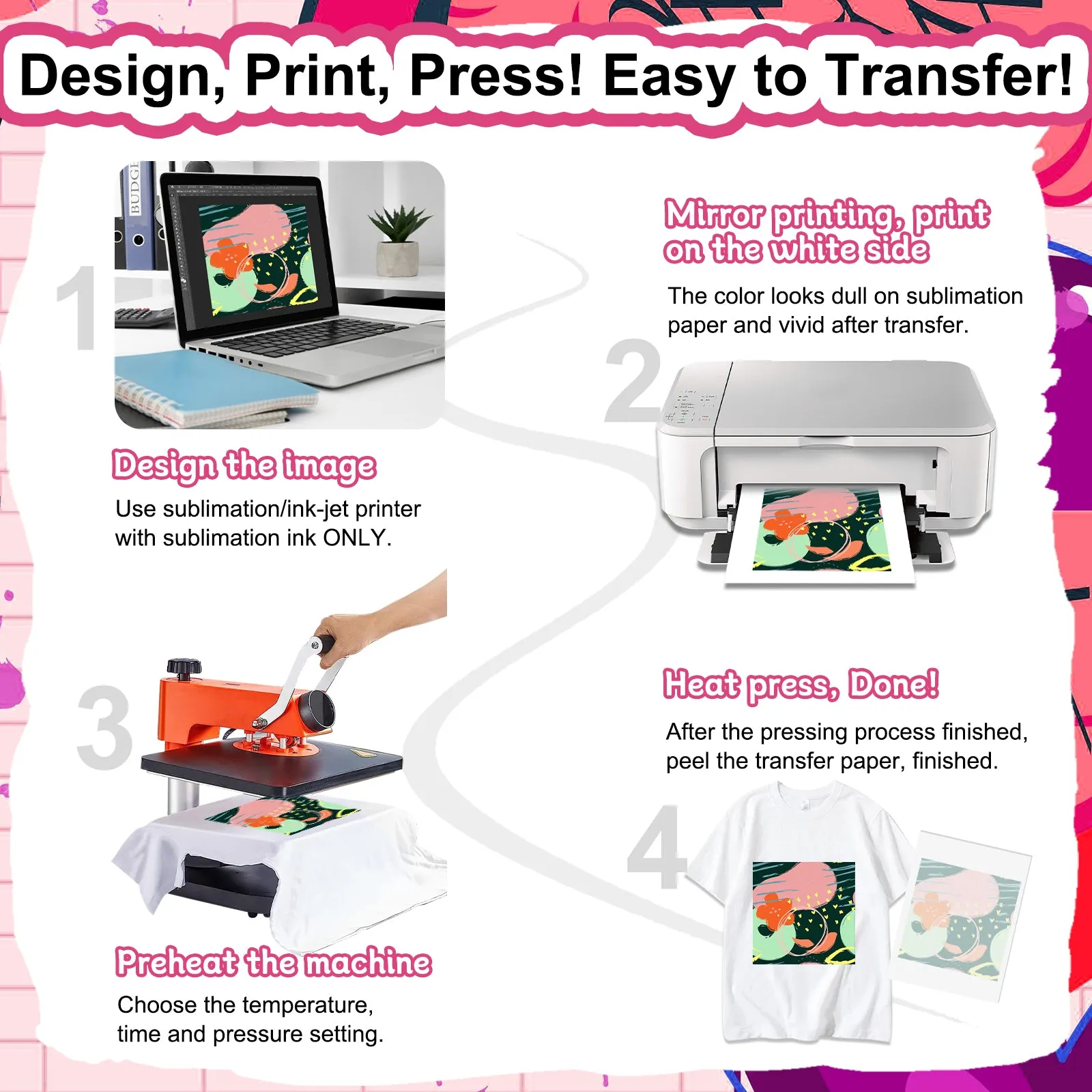 Sublimation Paper & Sublimation HTV Bundle