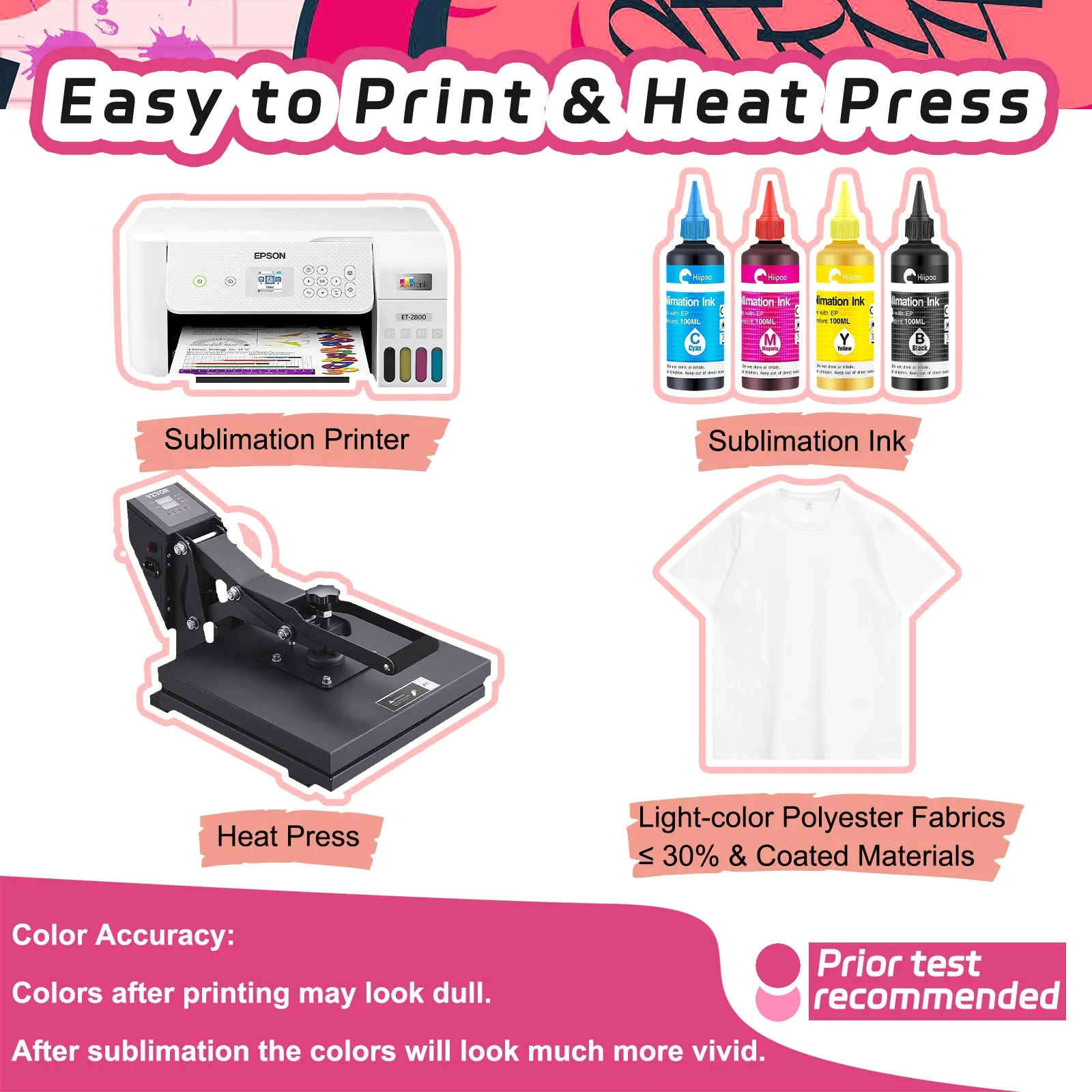 Sublimation Paper & Sublimation HTV Bundle